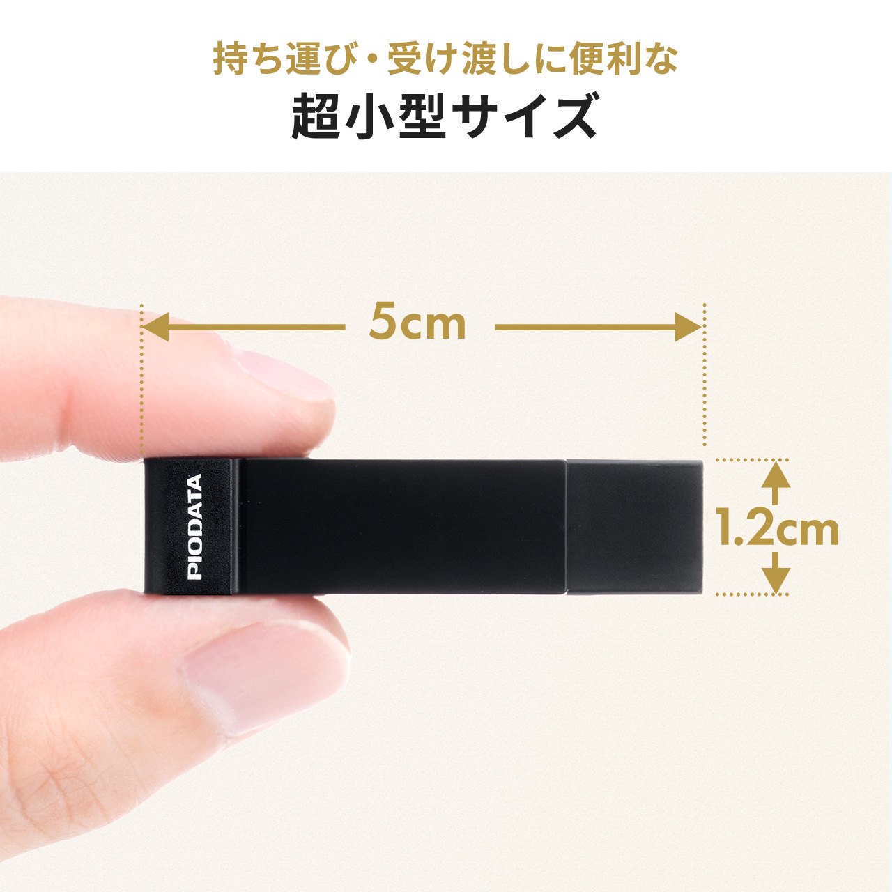 SANWA SUPPLY（サンワサプライ） USBメモリ USB 128GB Type-C タイプC