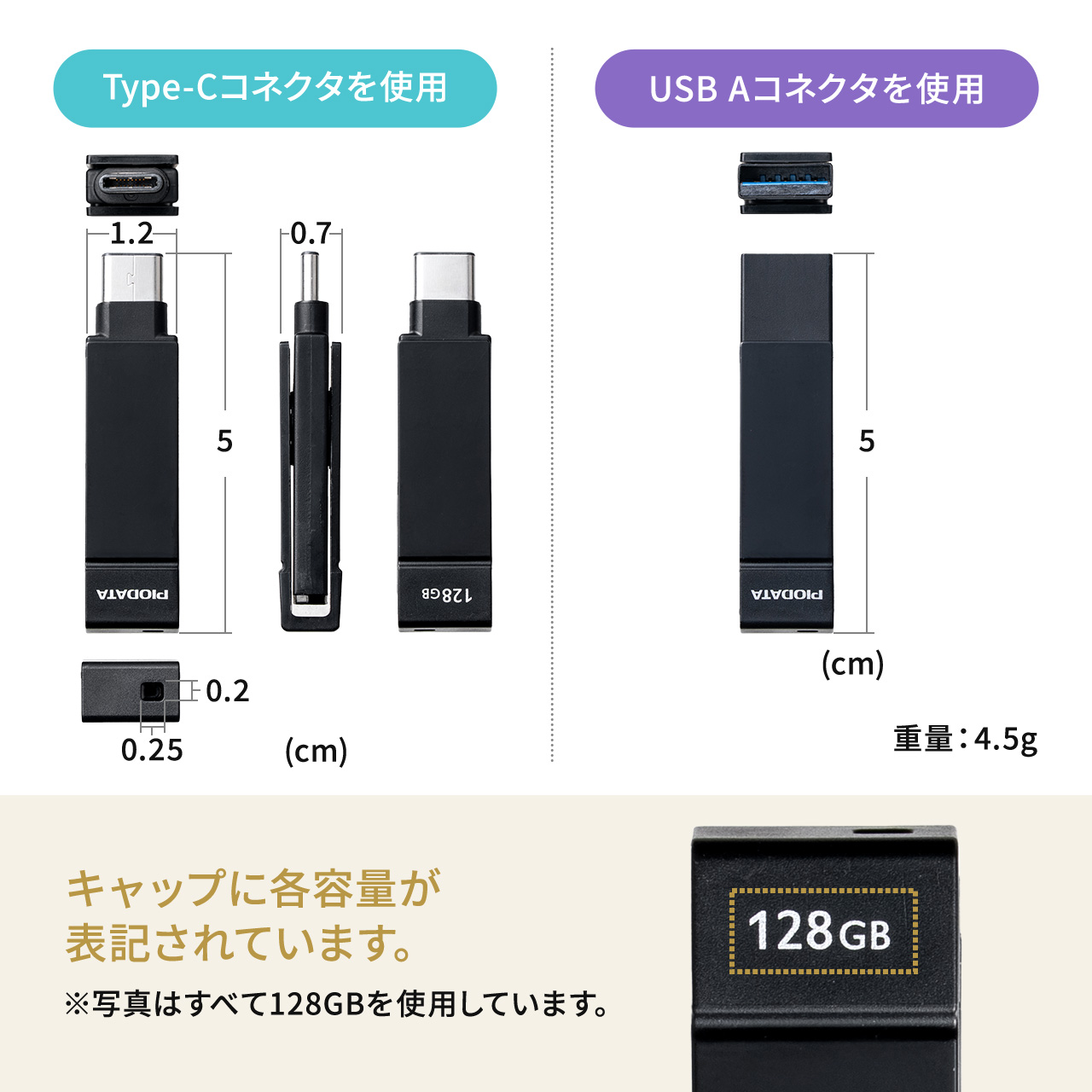 SANWA SUPPLY（サンワサプライ） USBメモリ USB 512GB Type-C タイプC
