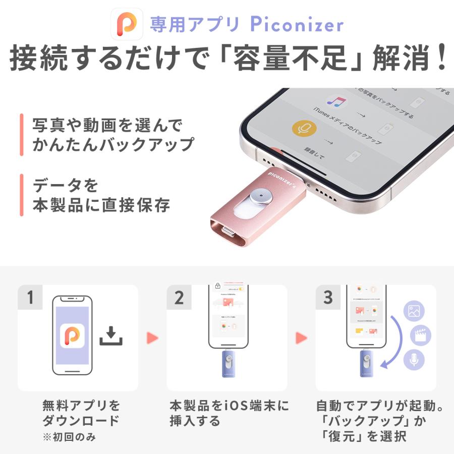 Piconizer4 ピコナイザー4 Lightning/Type-C 両対応 USBメモリ 128GB iPhone Android 対応 MFi認証 バックアップ iPad USB 10Gbps 専用ポーチ付 600-IPLUC128G｜sanwadirect｜09