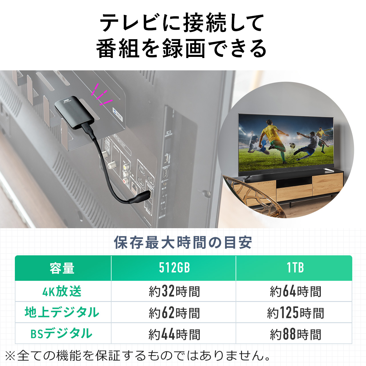 SSD 外付け 1TB ポータブルSSD USB3.2 Gen2 最大読込速度約540MB/s 小型 テレビ録画 PS5/PS4/Xbox Series X Type-A/Type-C 600-USSDS1TB｜sanwadirect｜05