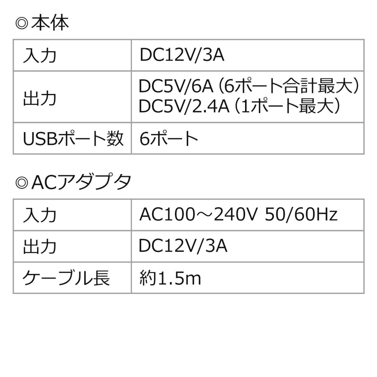 USB充電器 6ポート スマホ USB充電ステーション 充電スタンド タブレット iPhone iPad 6A 36W 700-AC019W｜sanwadirect｜12