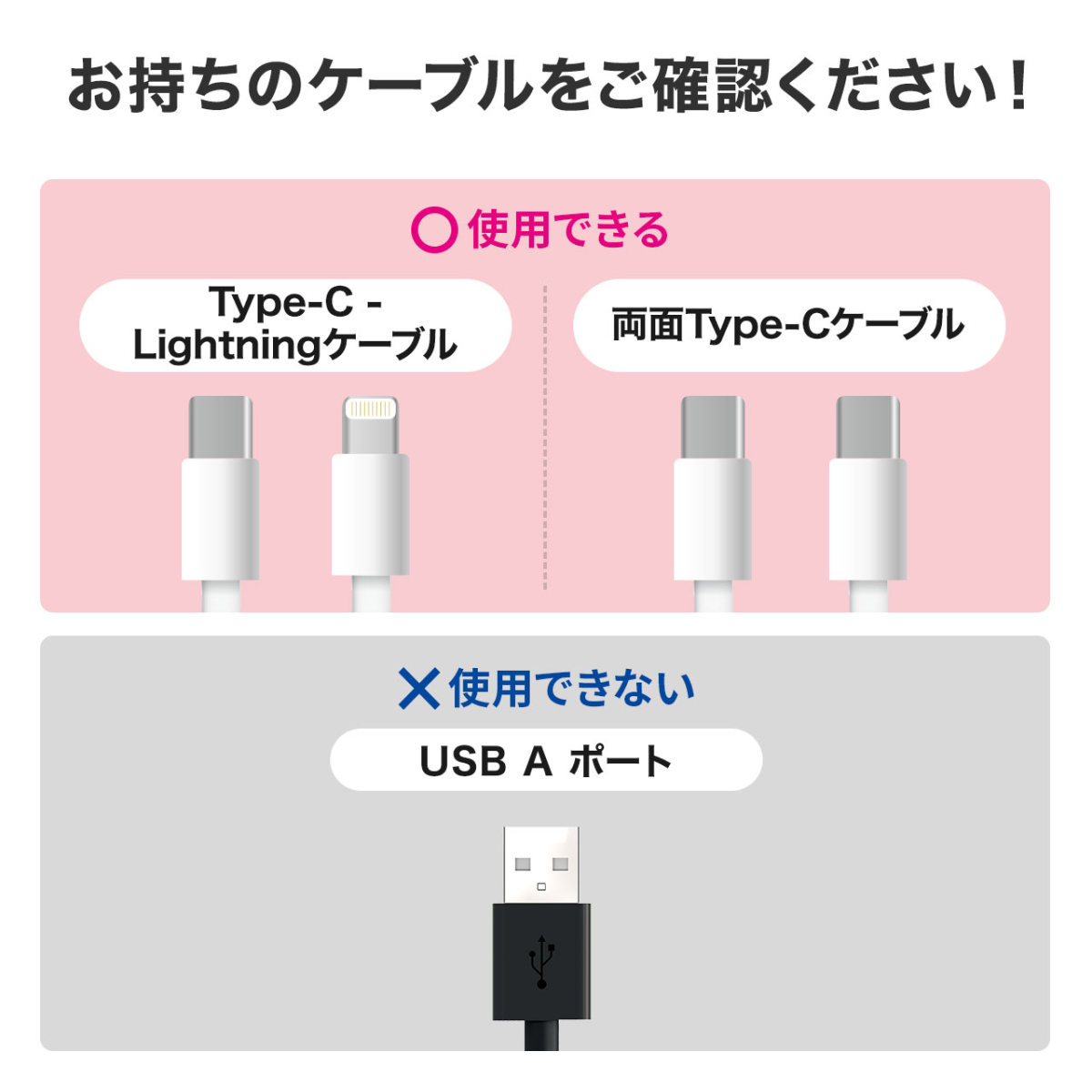 USB type c pd充電器 60wの商品一覧 通販 - Yahoo!ショッピング