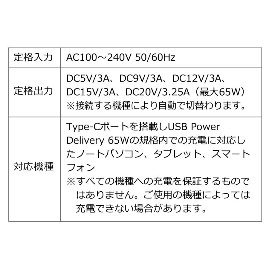 AC充電器 Type-C USB PD 65W タイプC ACアダプタ 急速充電 高出力 ケーブル一体型 1.8m ノートパソコン PC iPhone スマホ タブレット 持ち運び 700-AC037BK｜sanwadirect｜11