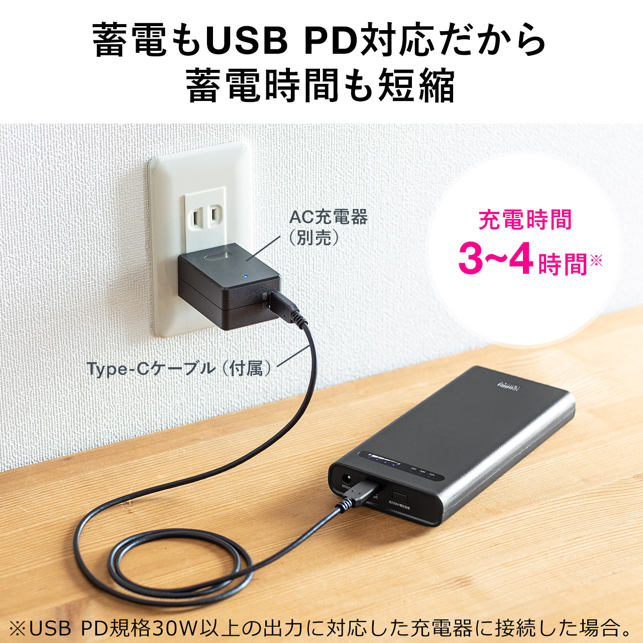 モバイルバッテリー ノートパソコン 大容量 19080mAh Type-C USB PD60W