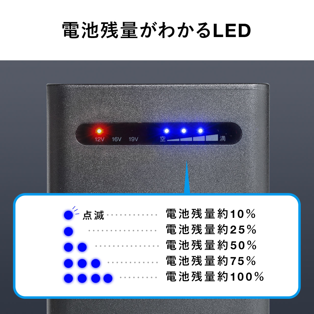 モバイルバッテリー ノートパソコン 大容量 19080mAh Type-C USB PD60W対応 DC出力 ノートPC 充電器 スマホ タブレット 携帯 充電 PSE適合 700-BTL047｜sanwadirect｜16