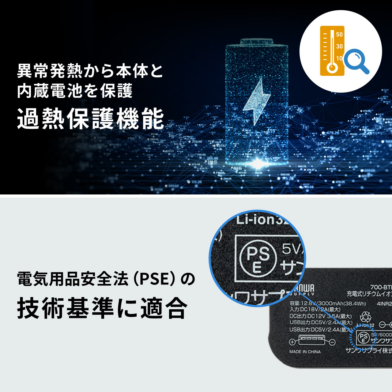 SANWA SUPPLY（サンワサプライ） DC12V機器用モバイルバッテリー リン