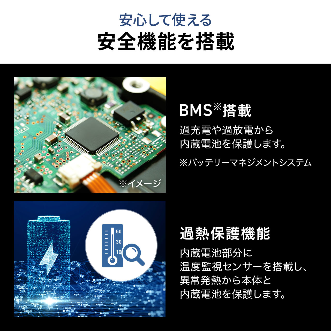 SANWA SUPPLY（サンワサプライ） モバイルバッテリー AC出力対応 大