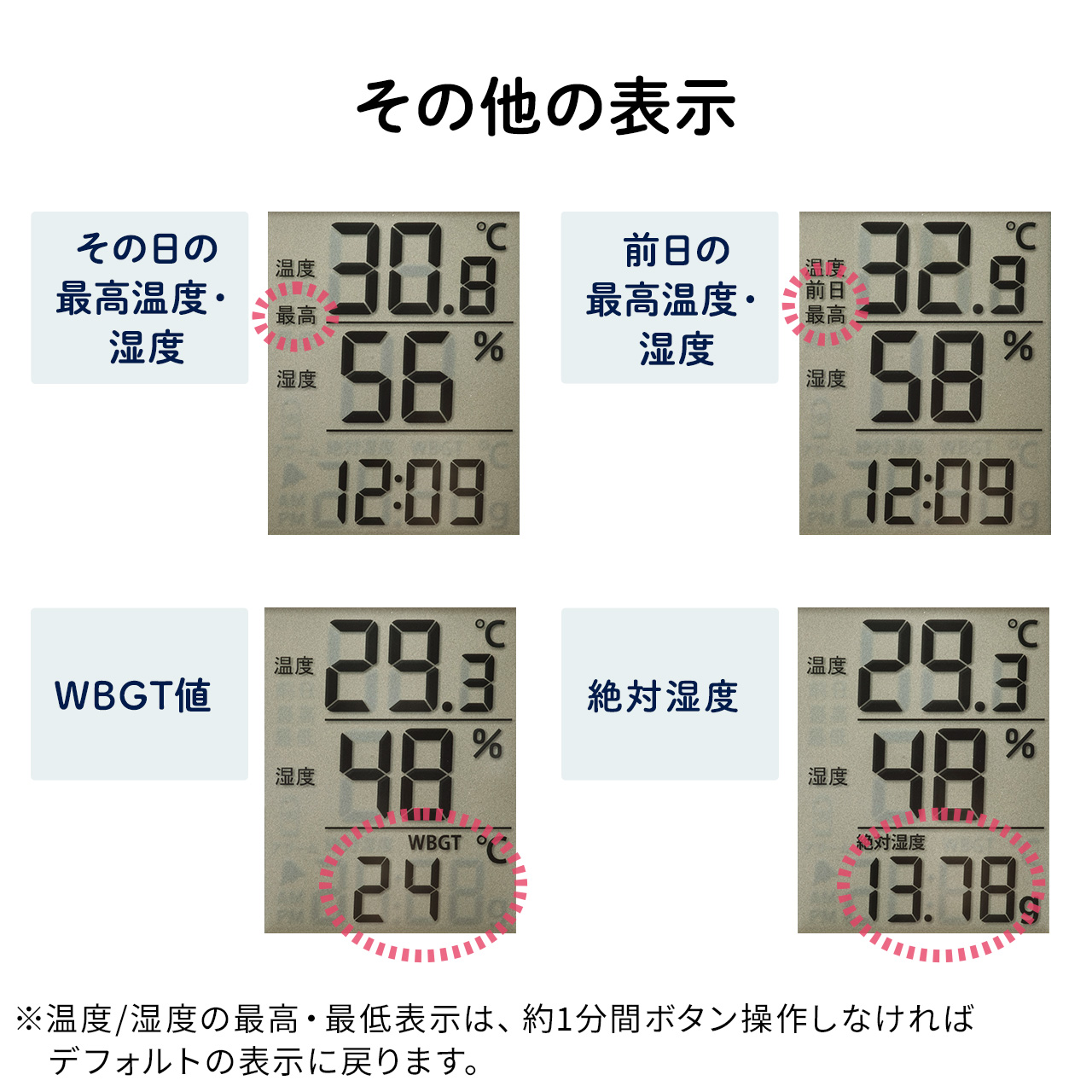 温湿度計 デジタル 温度計 湿度計 2個セット 熱中症対策 熱中症指数計 熱中症計 インフルエンザ対策 アラーム 小型 壁掛け おしゃれ wbgt 測定器 700-che001--2｜sanwadirect｜14