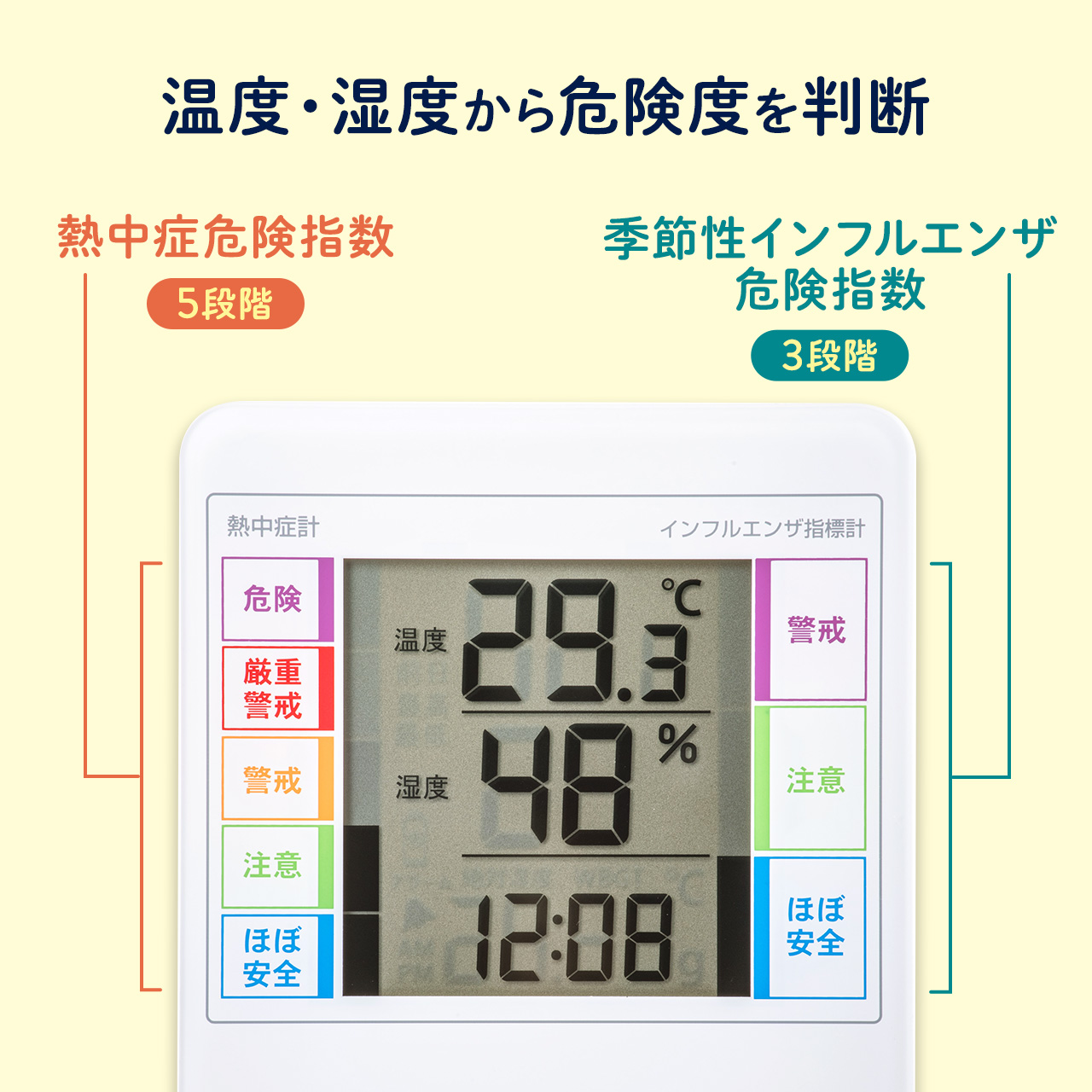 温湿度計 デジタル 温度計 湿度計 2個セット 熱中症対策 熱中症指数計 熱中症計 インフルエンザ対策 アラーム 小型 壁掛け おしゃれ wbgt 測定器 700-che001--2｜sanwadirect｜06