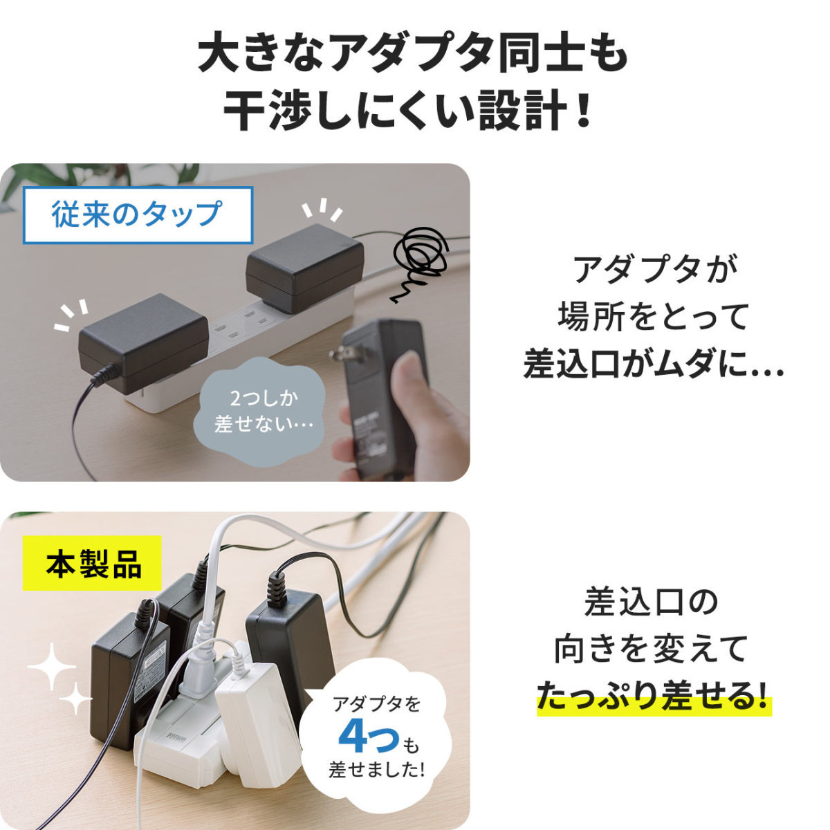 電源タップ 6個口 2m 回転式 コンセント 延長コード コンパクト スイングプラグ 2P OAタップ コンセントタップ  :700-TAP049:サンワダイレクト - 通販 - Yahoo!ショッピング