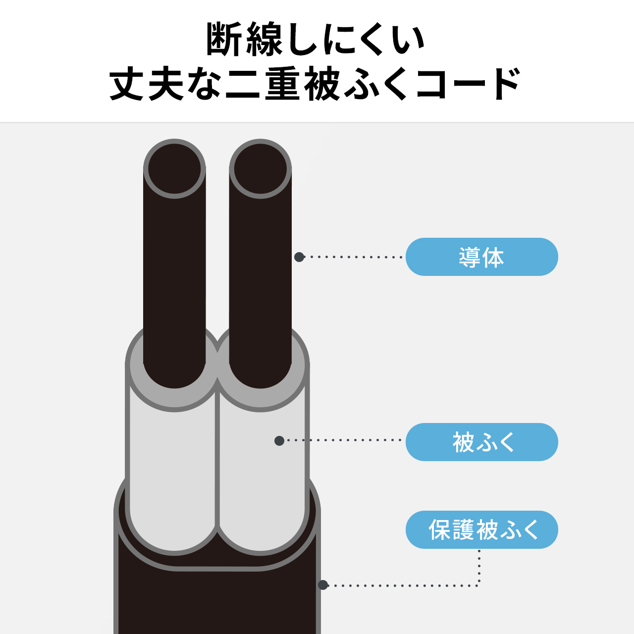 延長コード 4個口 4分配 電源タップ 短い 延長コンセント 分岐 一括集中スイッチ付き ACアダプタ 電源コード おしゃれ OAタップ コンセントタップ 700-TAP077｜sanwadirect｜10