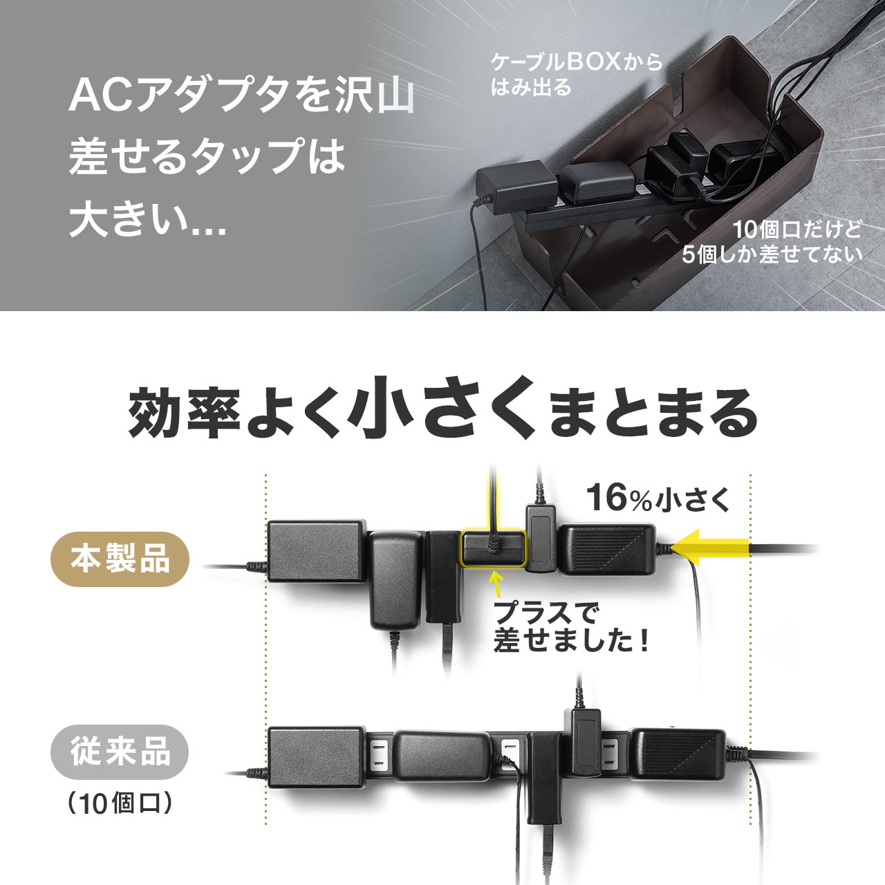 SANWA SUPPLY（サンワサプライ） 電源タップ 1.5m 8個口 延長コード