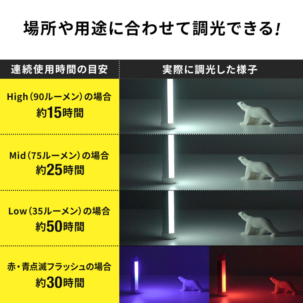 Le CieL'NACHi ナチ テーパーシャンクロングドリル ハイスドリル LTD 27.2X250X400