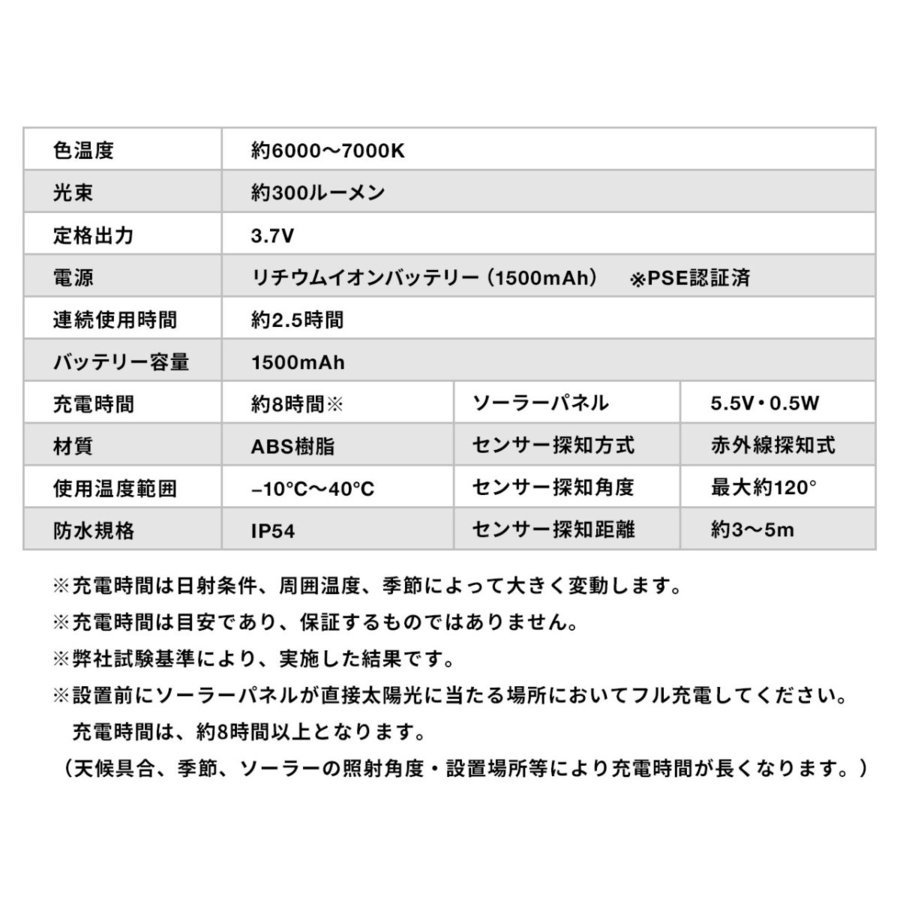 センサーライト ソーラーライト 人感センサー 2個セット LED 明るい 防水 防塵 強力 壁掛け 壁付け 防犯ライト 屋外 玄関 庭 IP54 300ルーメン 800-LED036-2｜sanwadirect｜15