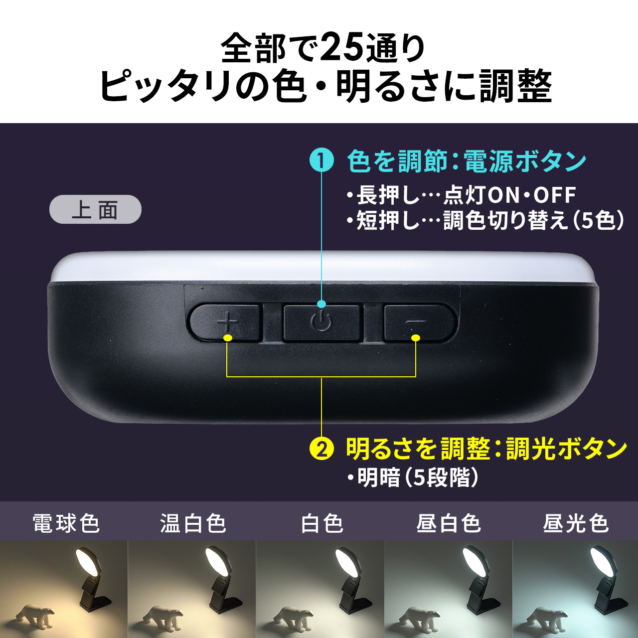 LEDライト 小型 充電式 ストリーミングライト モニター引っ掛け スタンド設置 最大240ルーメン LED20粒 色温度5段階 自撮りライト  撮影照明 Zoom :800-LED066:サンワダイレクト 通販 
