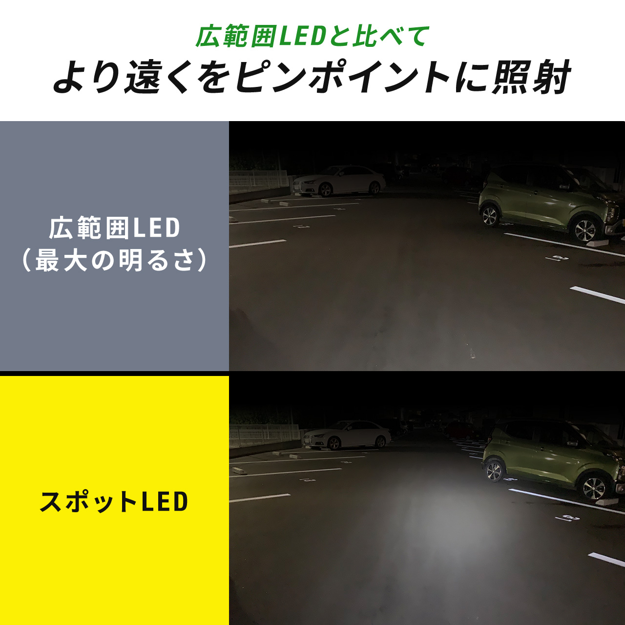 ネックライト 充電式 首掛けLEDライト led 釣り 明るい led充電式 作業用 読書灯 調光 防水規格IPX4 ブラック 最大180ルーメン ハンズフリー 800-LED075 | SANWA SUPPLY | 09