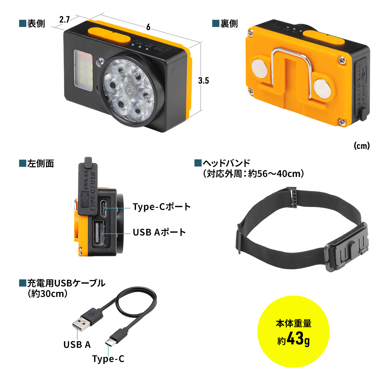 ヘッドライト LEDライト センサー付きヘッドライト ハンズフリー ヘッドランプ 充電式 Type-C モーションセンサー式 最大170ルーメン マグネット対応 800-LED081｜sanwadirect｜13