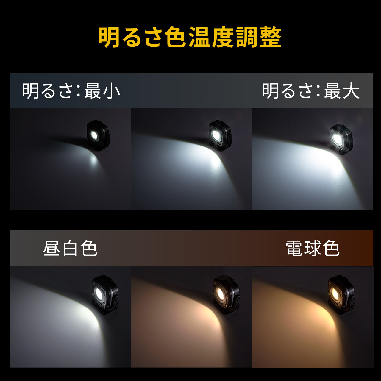 SANWA SUPPLY（サンワサプライ） 作業灯 LED 充電式 1300ルーメン 防水