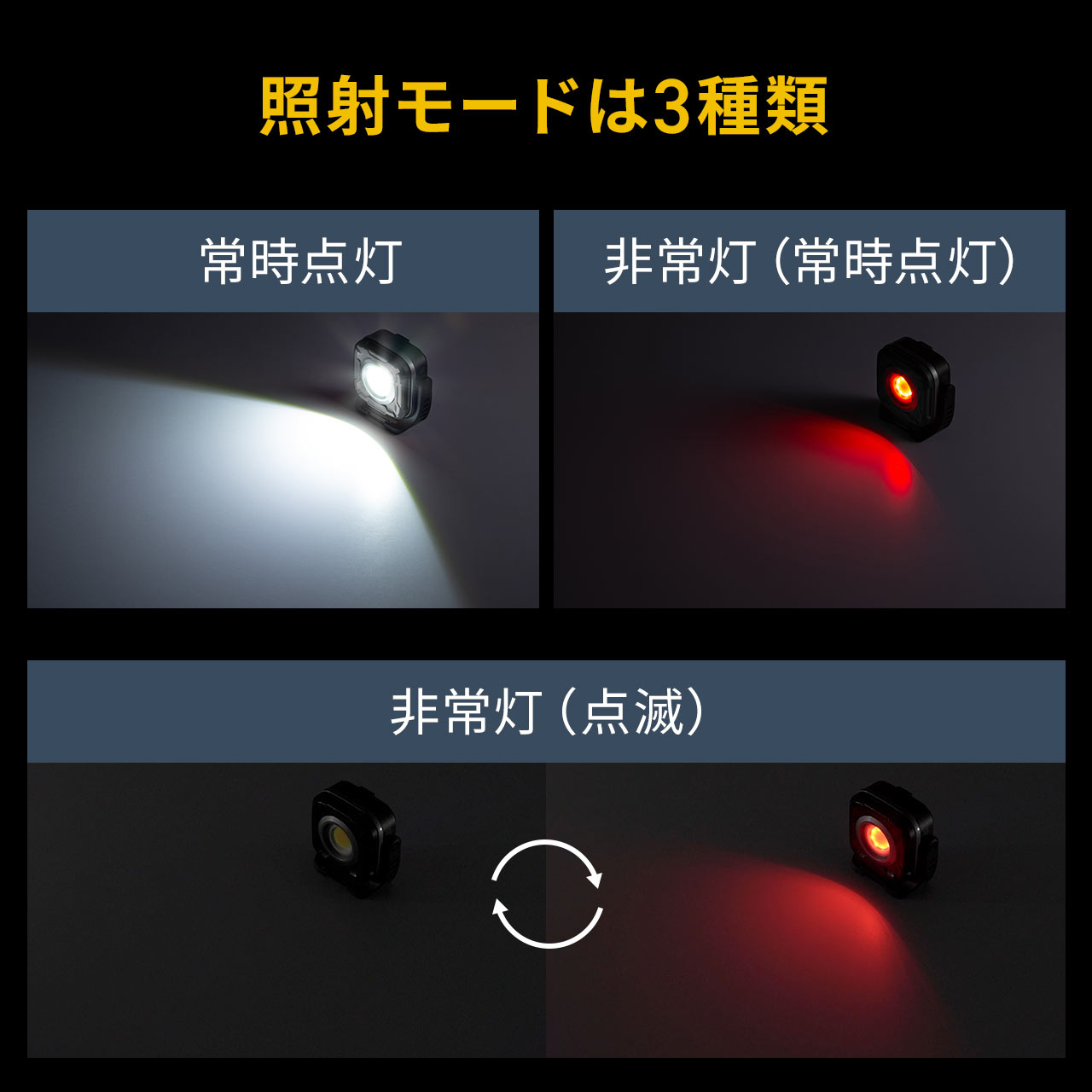 SANWA SUPPLY 作業灯 LED 充電式 1300ルーメン 防水 IPX6 マグネット