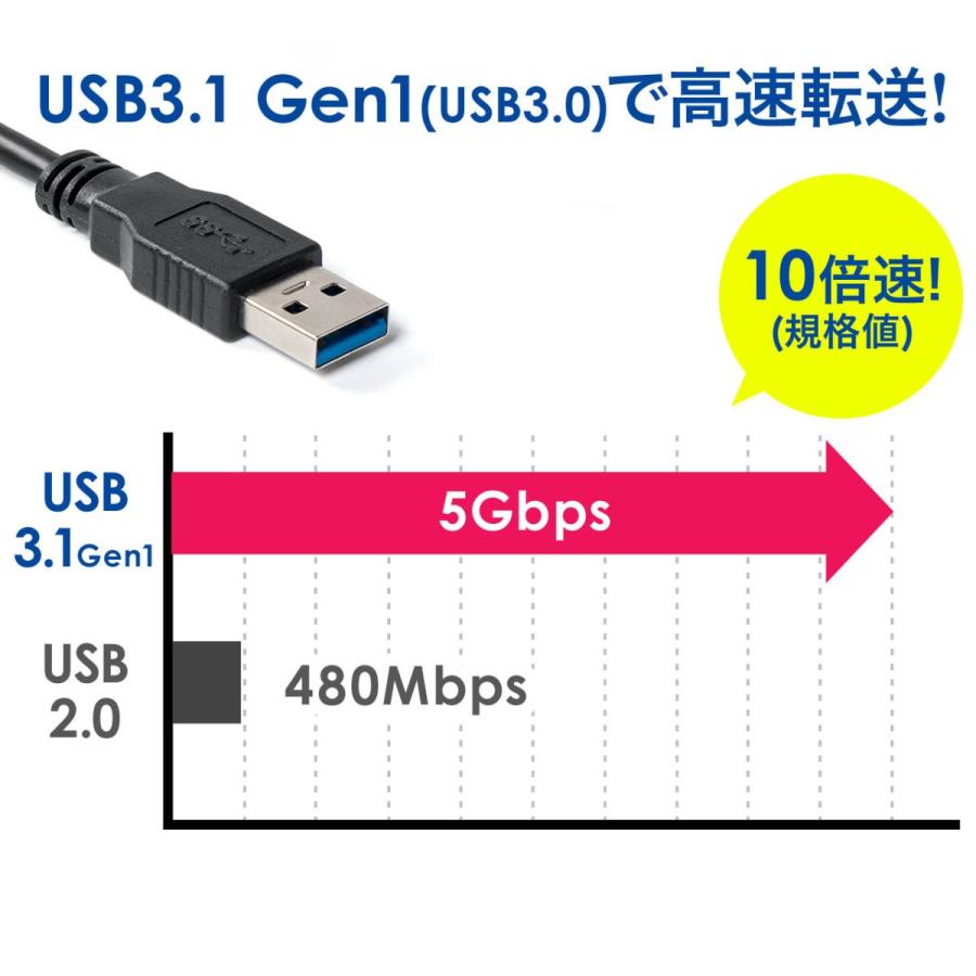 SATA USB変換ケーブル 2.5インチ UASP対応 SSD HDD 800-TK030｜sanwadirect｜04