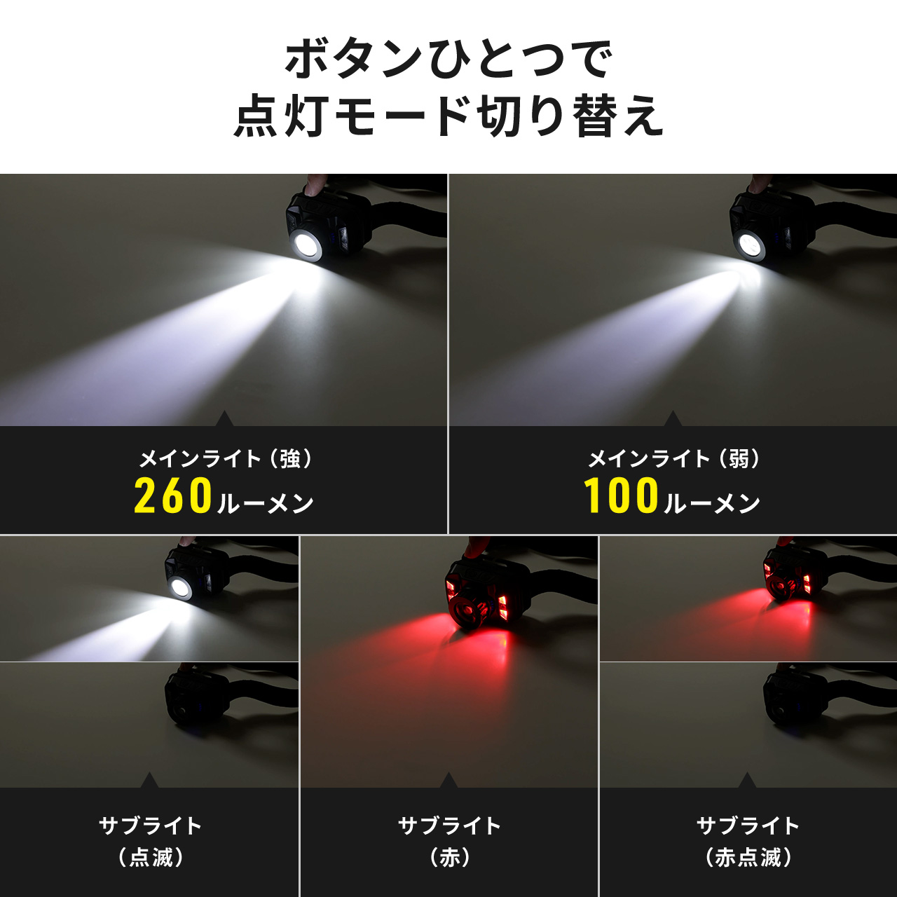 SANWA SUPPLY LEDヘッドライト LEDライト モーションセンサー