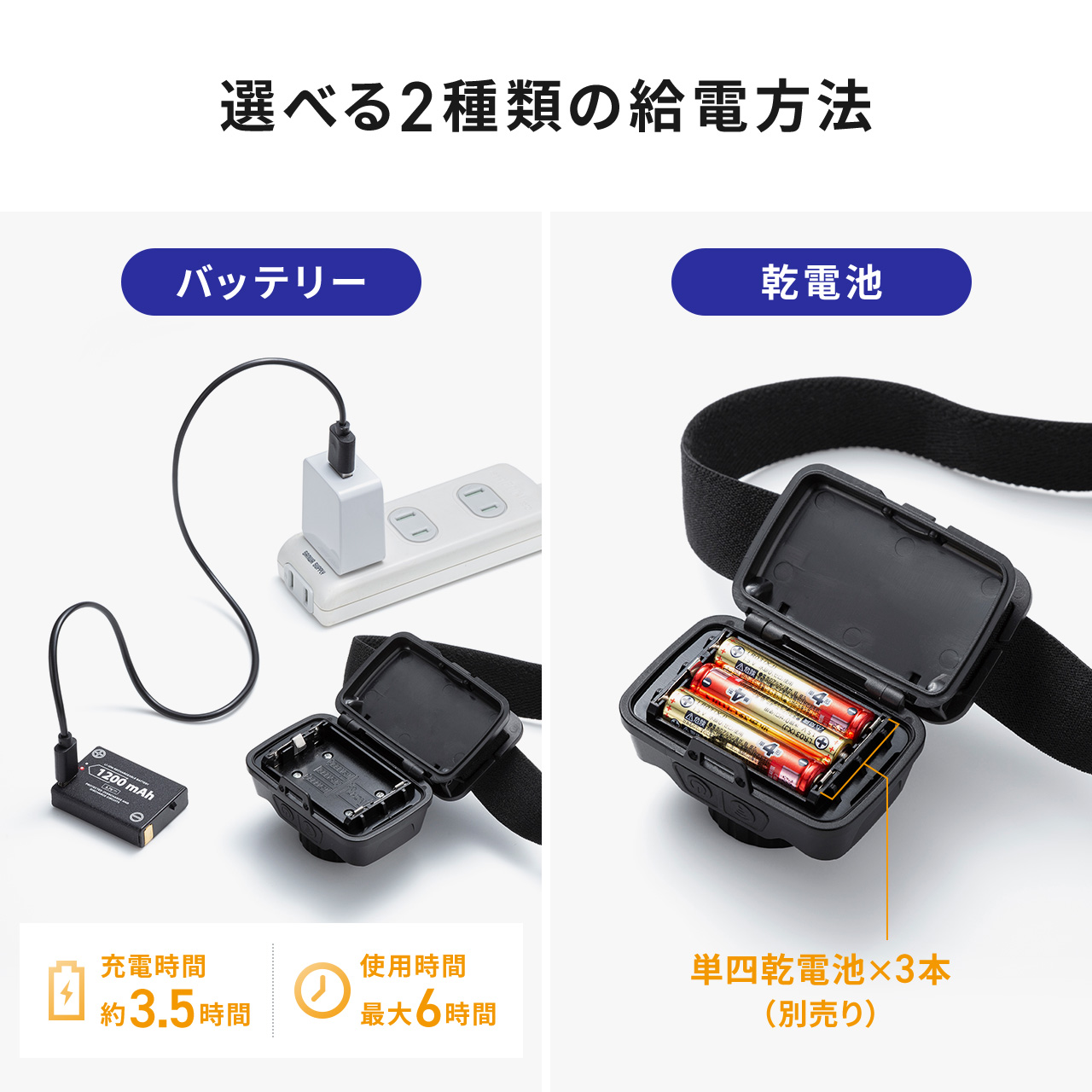 SANWA SUPPLY LEDヘッドライト LEDライト モーションセンサー SANWA SUPPLY LEDヘッドライト LEDライト モーションセンサー