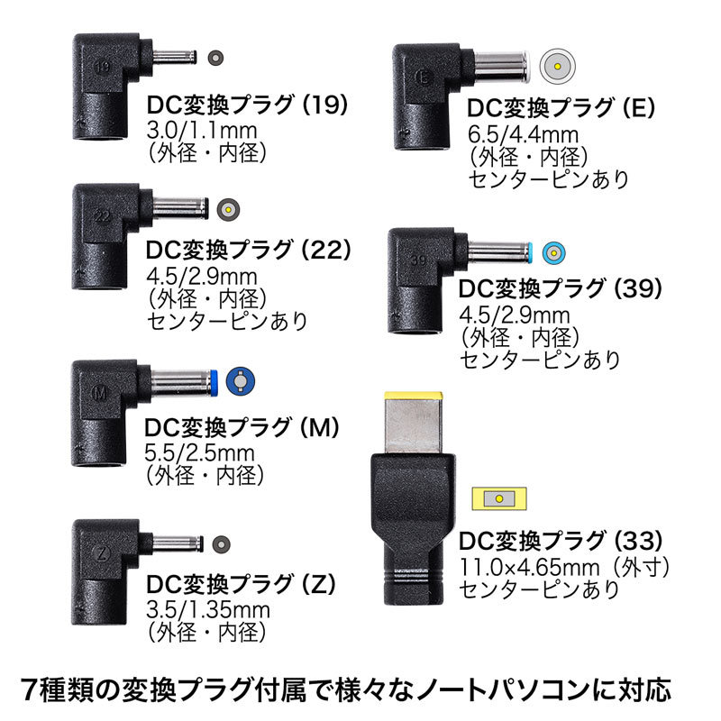 ノートパソコン用ACアダプタ 65W マルチタイプ（ACA-DC71MLN） : aca