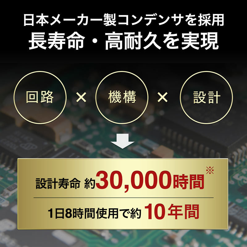 USB充電器 6ポート 合計12A ホワイト ACA-IP67W : aca-ip67w : サンワダイレクト - 通販 - Yahoo!ショッピング