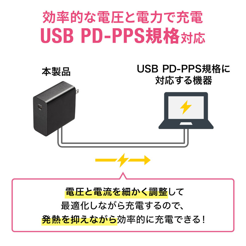 USB PD対応AC充電器 PD65W Type-Cケーブル付き（ACA-PD91BK）｜sanwadirect｜04
