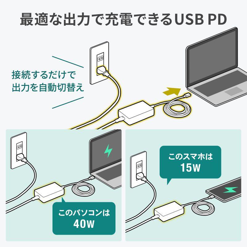 ACアダプター USB充電器 USB PD100W対応 Type-C タイプC ケーブル一体型 ドッキングステーション ノートパソコン タブレット スマホ 充電用 ACA-PD94BK｜sanwadirect｜06
