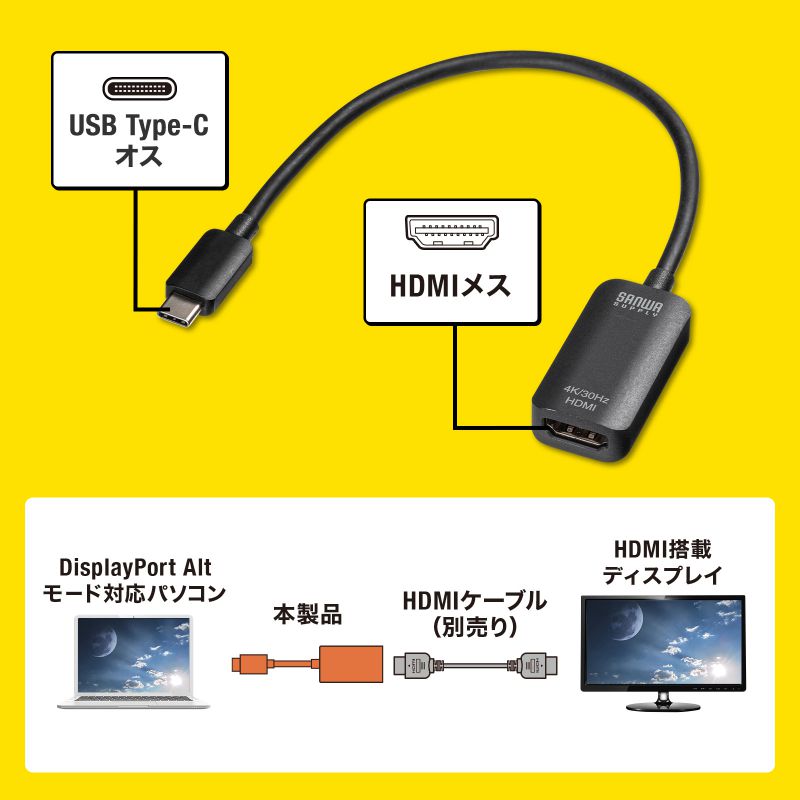 SANWA SUPPLY（サンワサプライ） USB Type C-HDMI変換アダプタ 4K/30Hz