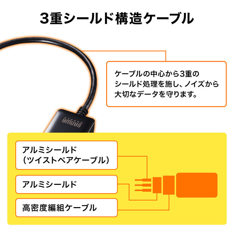 USB Type C-HDMI変換アダプタ 4K/60Hz/HDR対応（AD-ALCHDR02）｜sanwadirect｜07