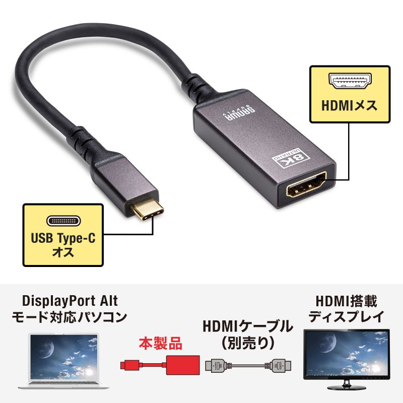 USB Type C-HDMI変換アダプタ 8K/60Hz/HDR対応（AD-ALCHDR03）｜sanwadirect｜03