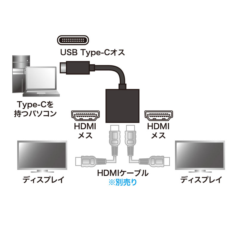AD-ALCMST2HD【USB Type C-HDMI変換アダプタ（2ポート・4K/30Hz