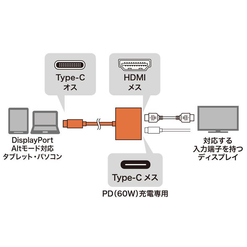 USB Type C-HDMI変換アダプタ 4K/60Hz/PD対応（AD-ALCPHDPD）｜sanwadirect｜12
