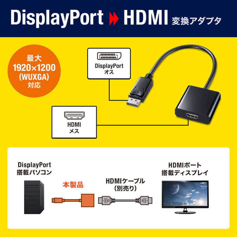 DisplayPort-HDMI変換アダプタ（AD-DPHD04）｜sanwadirect｜02