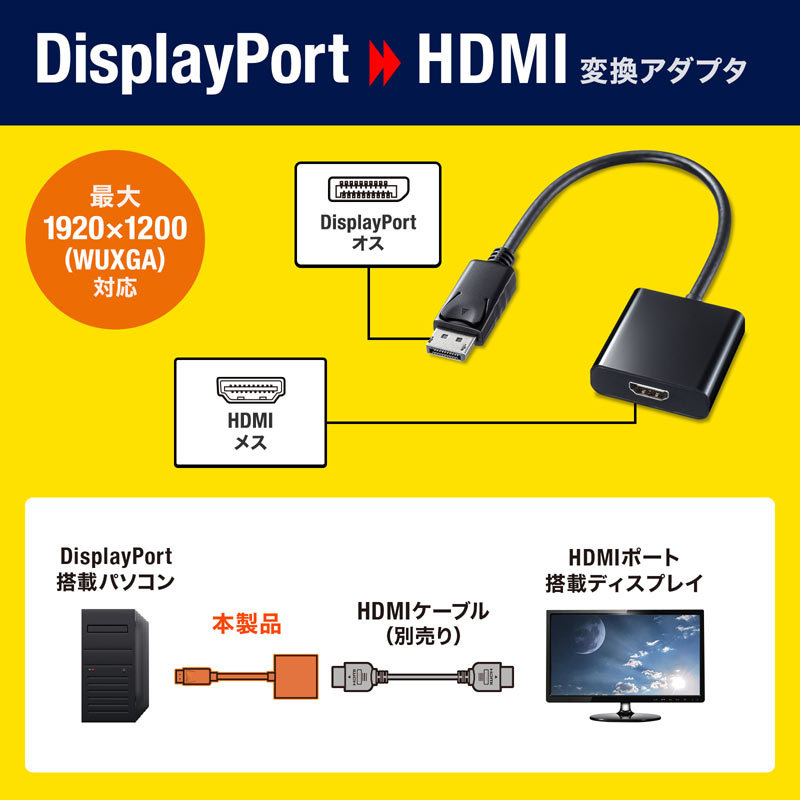 SANWA SUPPLY（サンワサプライ） DisplayPort-HDMI DP 変換アダプタ