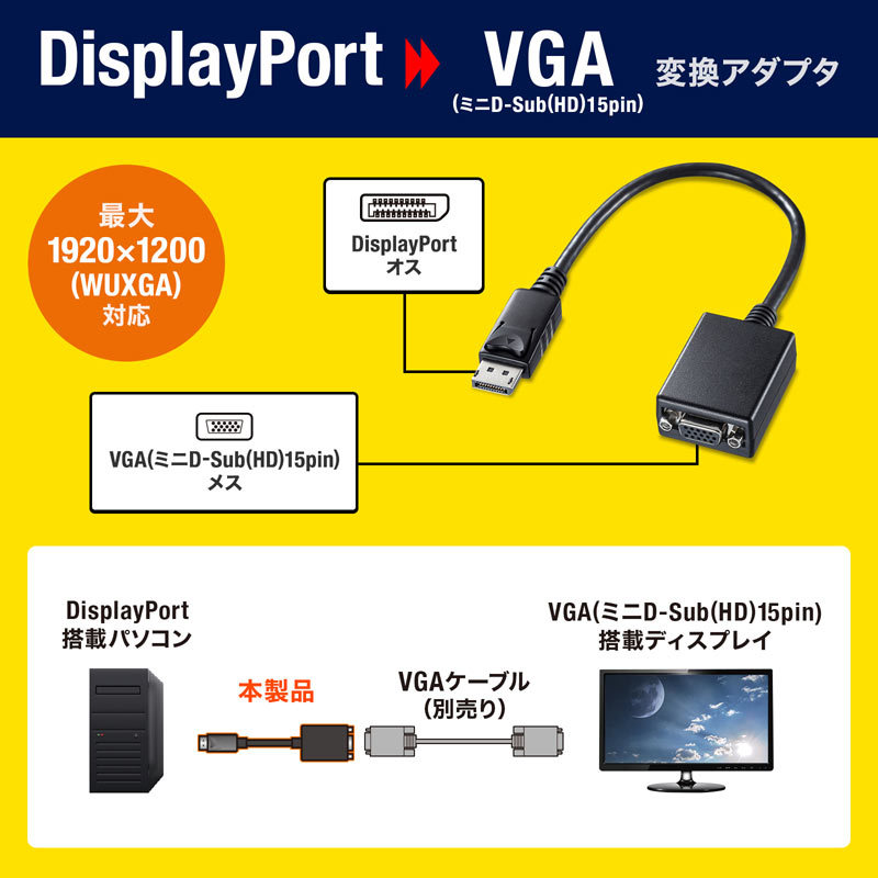 DisplayPort-VGA変換アダプタ（AD-DPV04）｜sanwadirect｜02