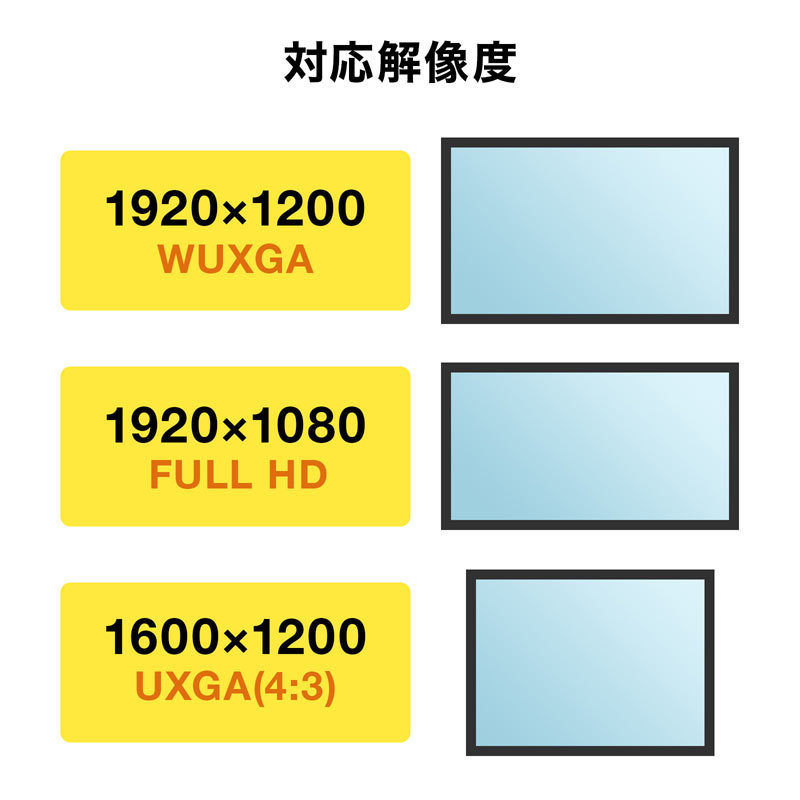DisplayPort-VGA変換アダプタ（AD-DPV04）｜sanwadirect｜04