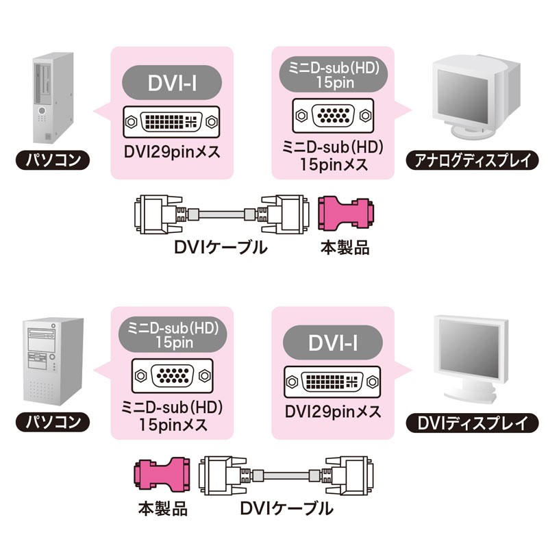DVI変換アダプタ DVI-IからVGAに変換（AD-DV01K2） :AD-DV01K2:サンワ