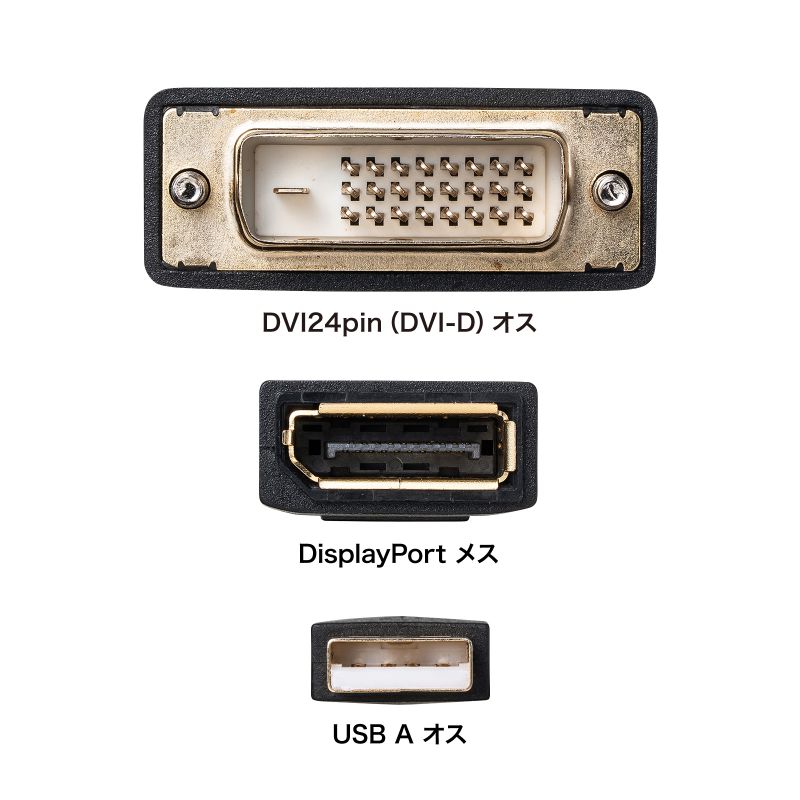 SANWA SUPPLY（サンワサプライ） DVI-DisplayPort 変換アダプタ 4K