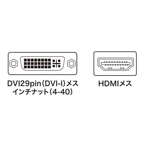 HDMI変換 アダプタHDMIケーブルとDVIケーブルとを中継 HDMIメス-DVI29pinメス（AD-HD04）｜sanwadirect｜04