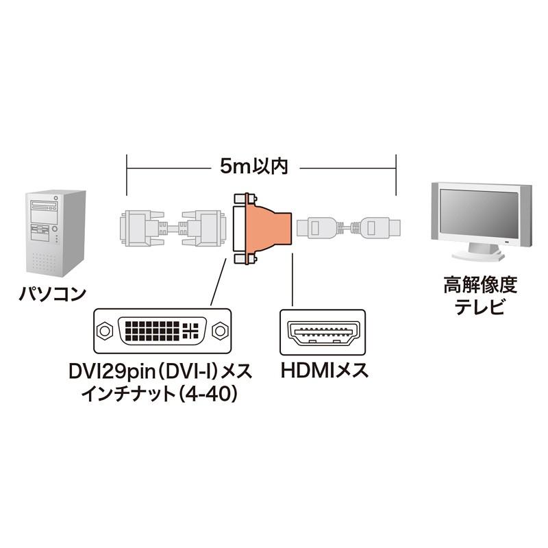 HDMI変換 アダプタHDMIケーブルとDVIケーブルとを中継 HDMIメス-DVI29pinメス（AD-HD04）｜sanwadirect｜05