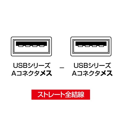 アダプター USBアダプタ USB Aコネクタメス−USB Aコネクタメス（AD-USB2）｜sanwadirect｜03