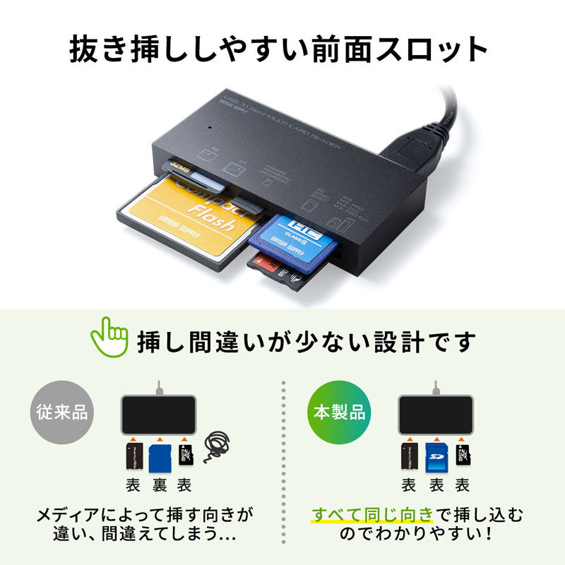 SANWA SUPPLY（サンワサプライ） マルチカードリーダー USB 3.1 Gen1