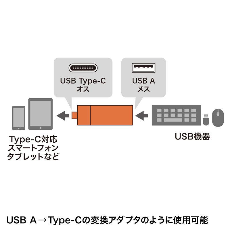 Type-Cコンパクトカードリーダー USB　1ポート付き スマホ用 SDカードリーダー ADR-3TCMS7BKN｜sanwadirect｜06