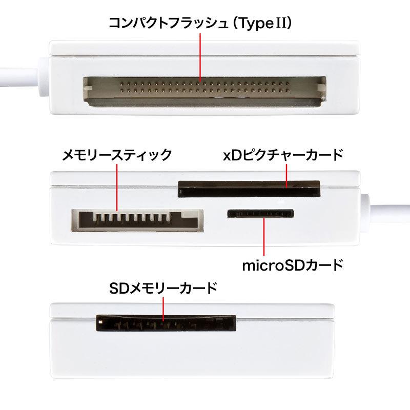 USBマルチカードリーダー SD microSD CF MS xD対応 USB2.0 USB A接続 ホワイト（ADR-ML15WN）｜sanwadirect｜06