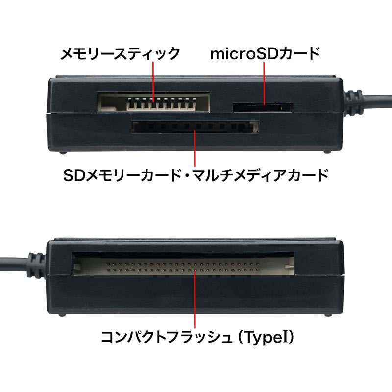 USB2.0 カードリーダー microSD/SDXC/SDHC対応 ブラック（ADR-ML23BKN）｜sanwadirect｜05