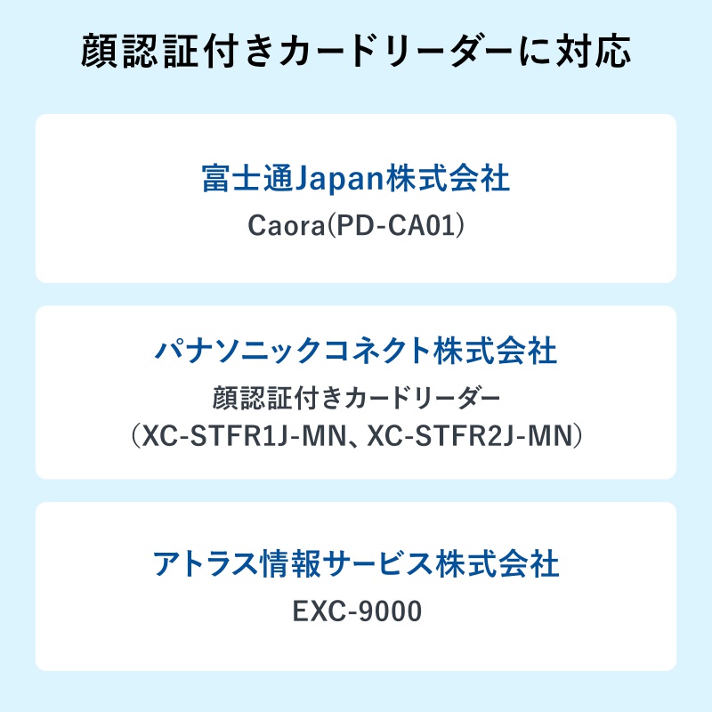 SANWA SUPPLY（サンワサプライ） ICカードリーダー 確定申告 マイ