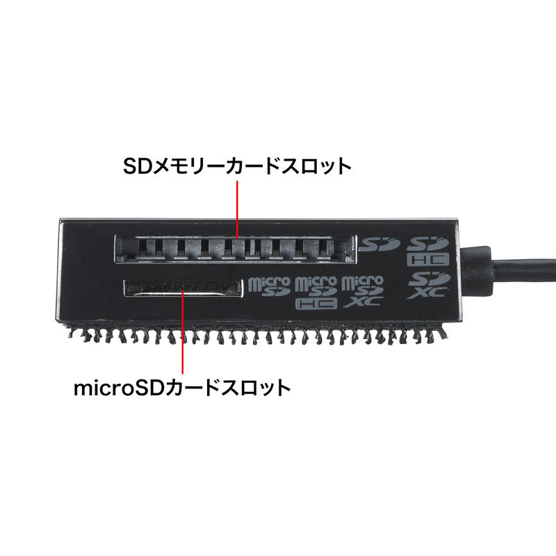 USB2.0 カードリーダー 面ファスナー付き（ADR-MSDU3BKN）｜sanwadirect｜05